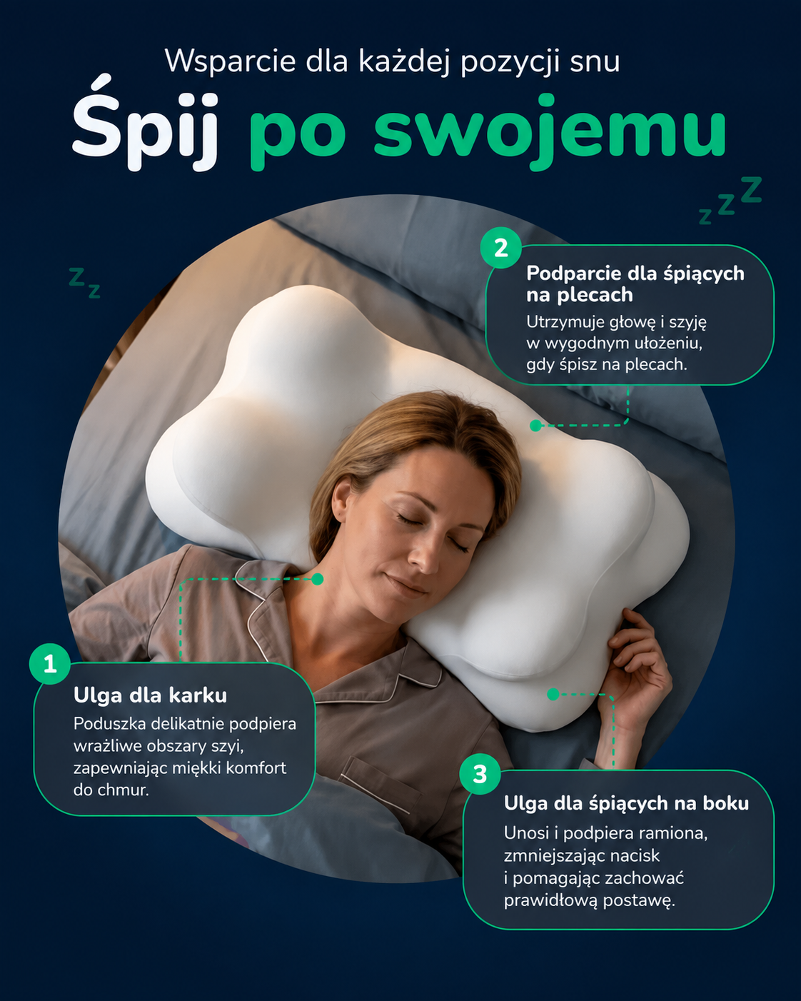 Cloudii™ – ergonomiczna poduszka Comfort Align