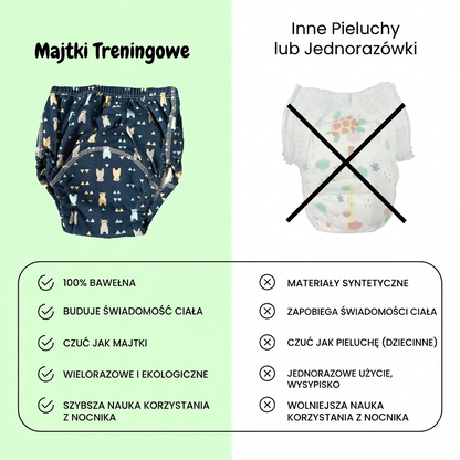 Tréninkové kalhotky